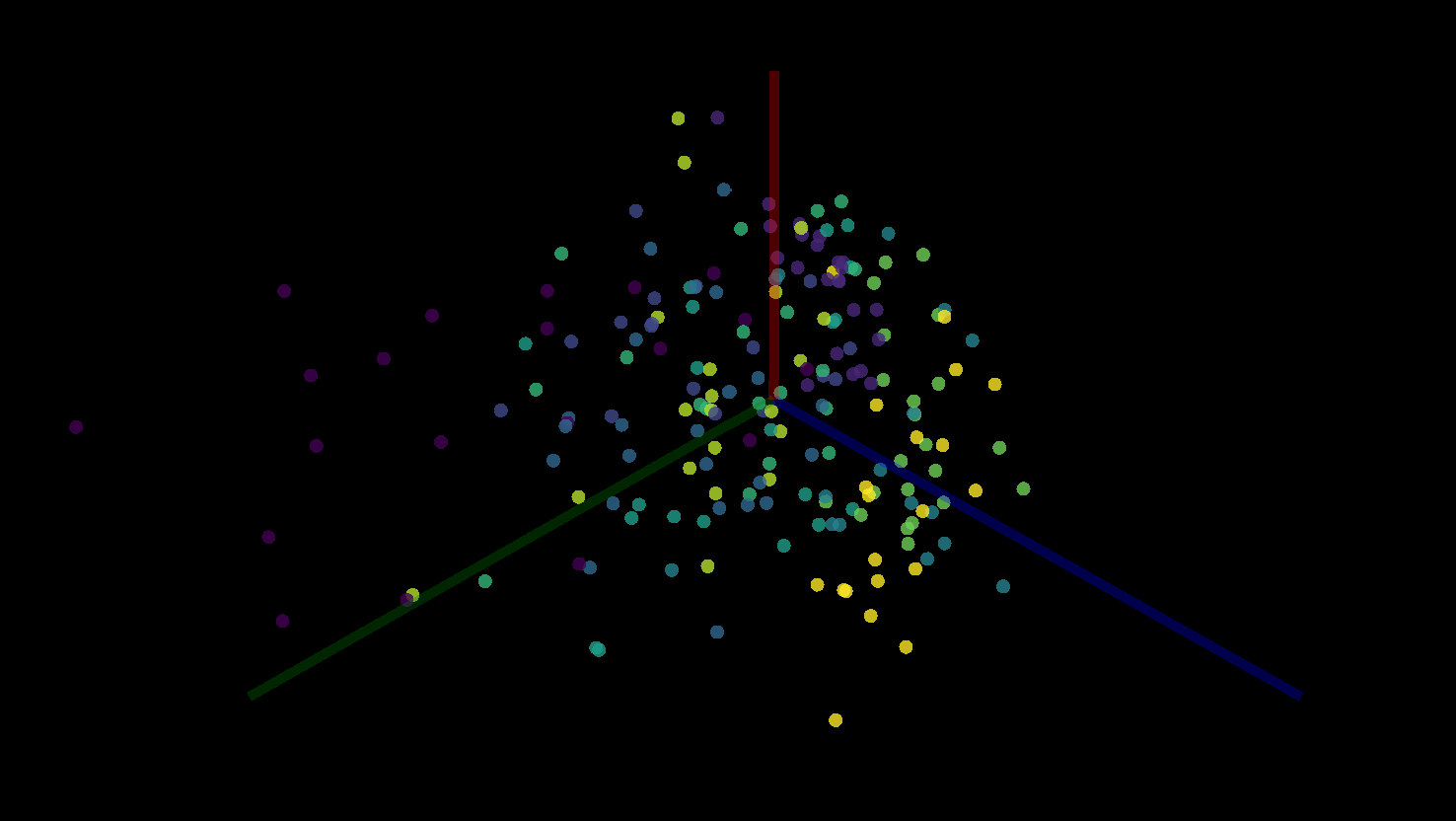 Vector Databases: Powering Large Language Models (LLMs)