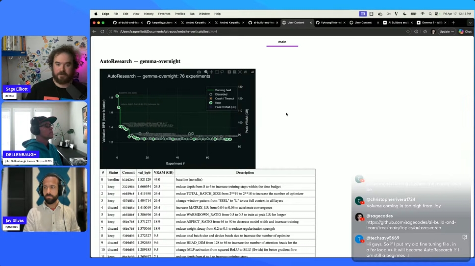 AutoResearch in Practice: Notes from AI Build & Learn